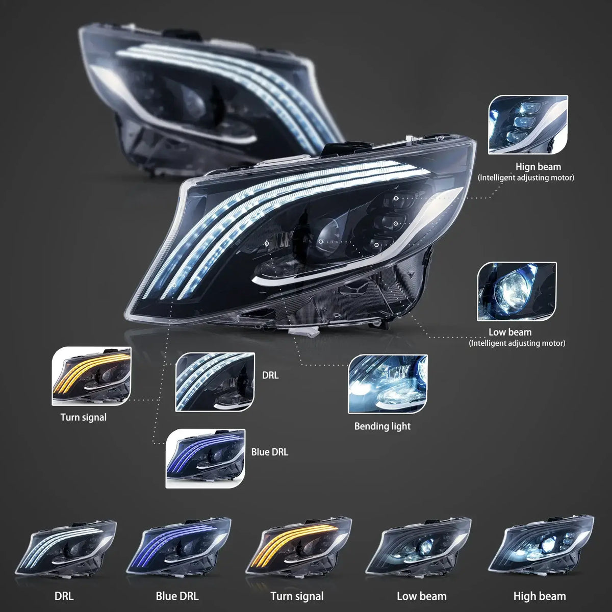 Faros delanteros VLAND 16-23 Mercedes Benz Metris / Vito 3th Gen (W447) LED Matrix negros — LED E-Mark | imagen 3
