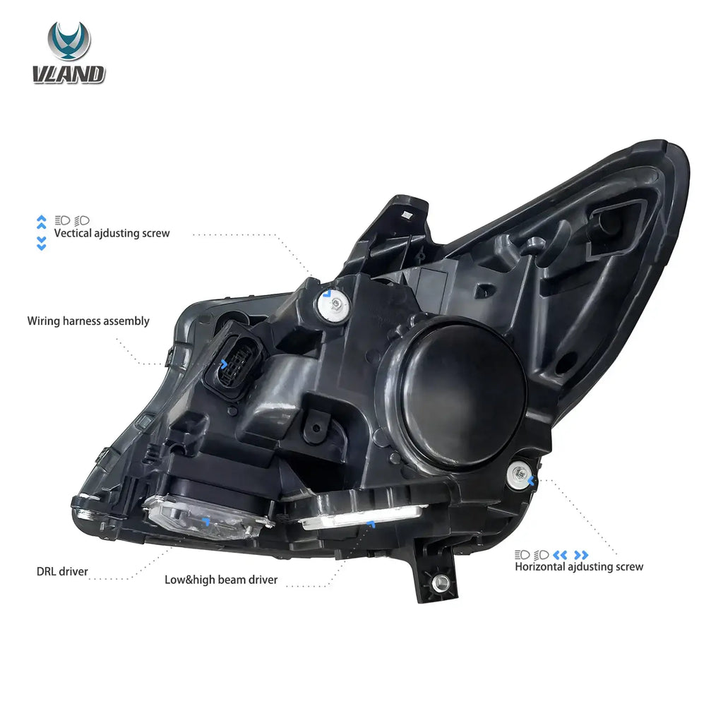 Faros delanteros VLAND 16-23 Mercedes Benz Metris / Vito 3th Gen (W447) LED Matrix negros — LED E-Mark | imagen 4