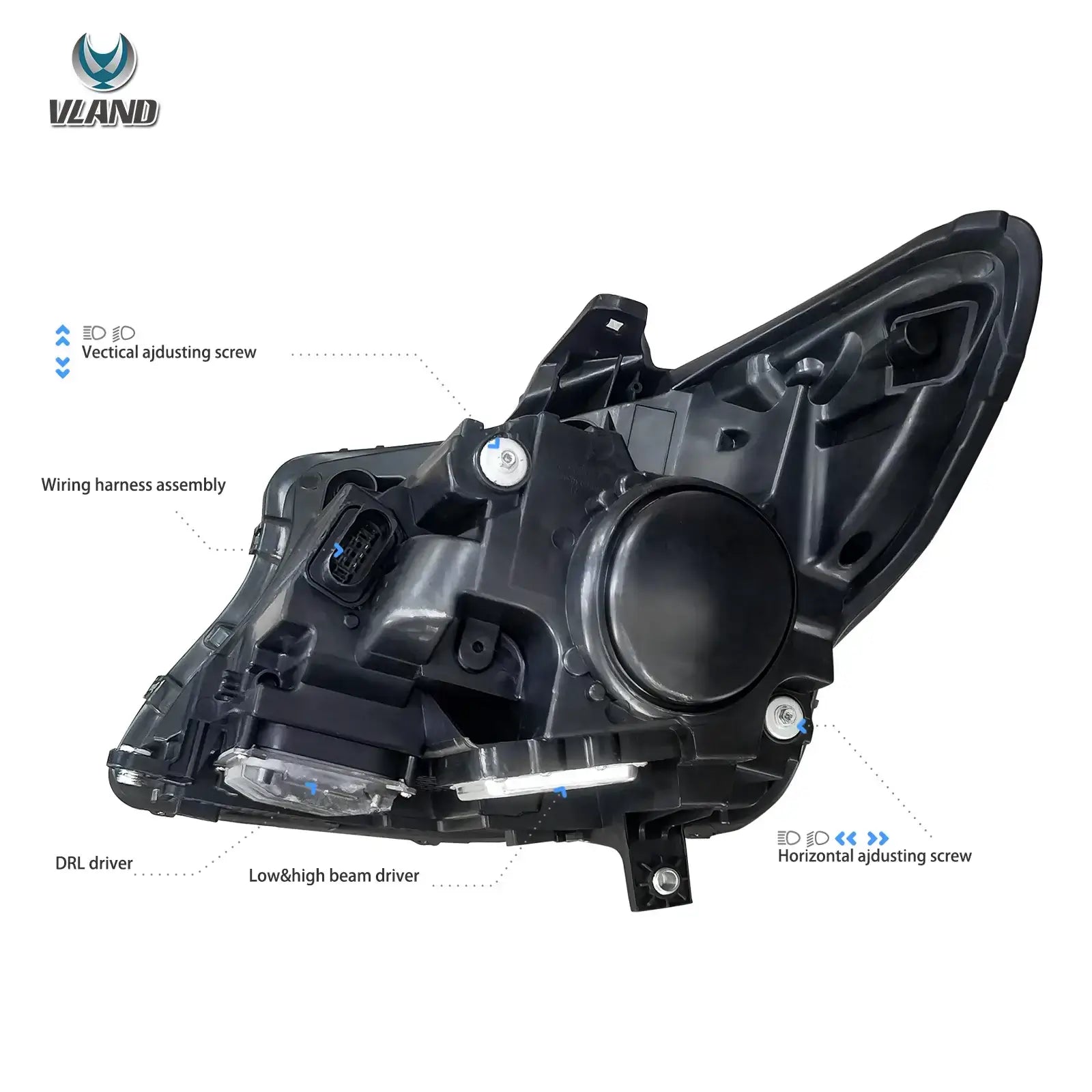 Faros delanteros VLAND 16-23 Mercedes Benz Metris / Vito 3th Gen (W447) LED Matrix negros — LED E-Mark | imagen 4