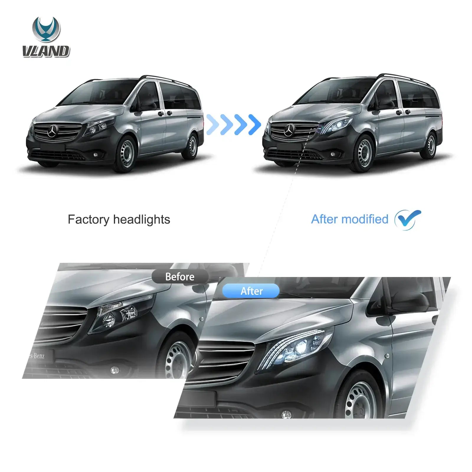 Faros delanteros VLAND 16-23 Mercedes Benz Metris / Vito 3th Gen (W447) LED Matrix negros — LED E-Mark | imagen 5