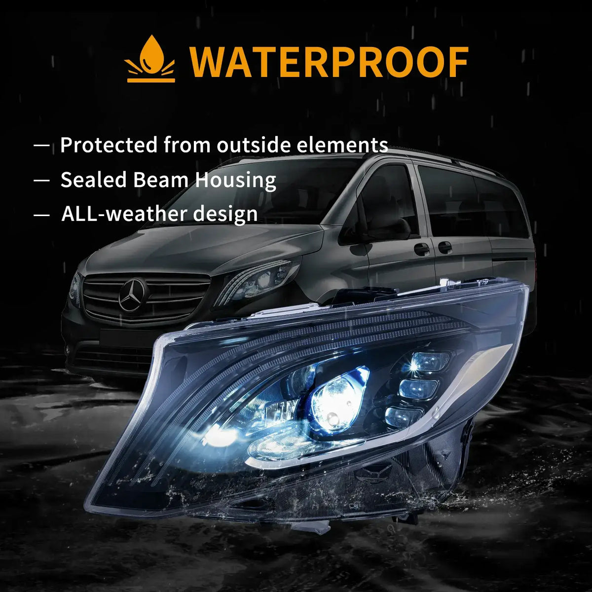 Faros delanteros VLAND 16-23 Mercedes Benz Metris / Vito 3th Gen (W447) LED Matrix negros — LED E-Mark | imagen 6