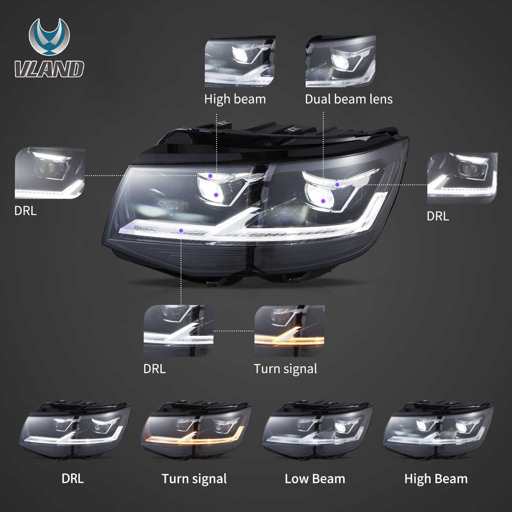 Faros delanteros VLAND VW Transporter T6 2015-2019 LED — LED E-Mark | imagen 2