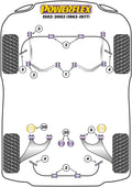 Trasero Beam Soporte Silentblock Inserts Powerflex PFR5-2020 APEXCORSE