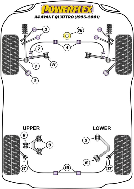 Trasero Barra Estabilizadora Silentblock 15Mm Powerflex PFR3-210-15 APEXCORSE imagen 2