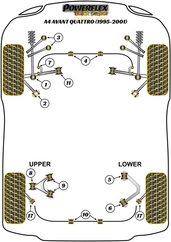Trasero Barra Estabilizadora Silentblock 15Mm Powerflex PFR3-210-15 APEXCORSE imagen 3