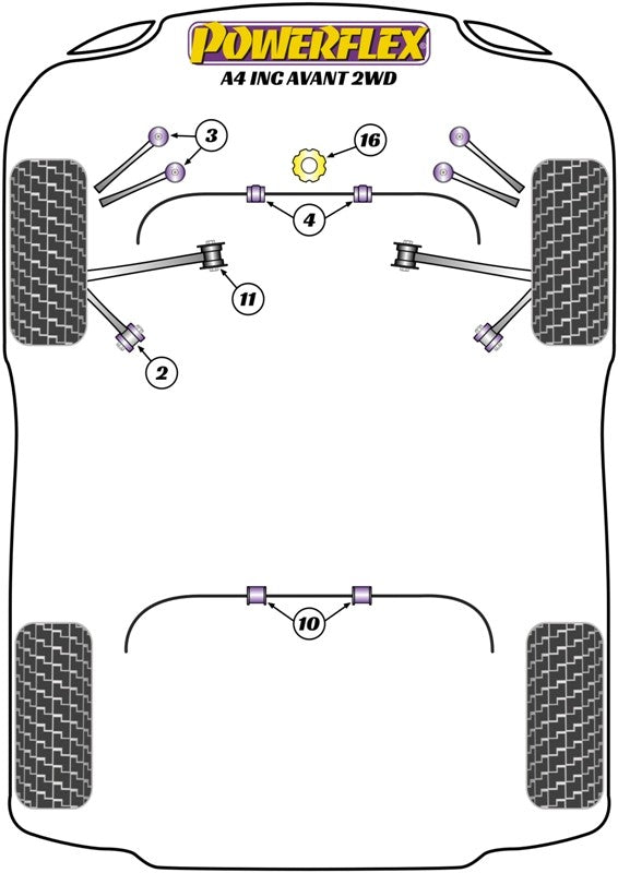 Trasero Barra Estabilizadora Silentblock 24Mm Powerflex PFR3-210-24BLK APEXCORSE imagen 2