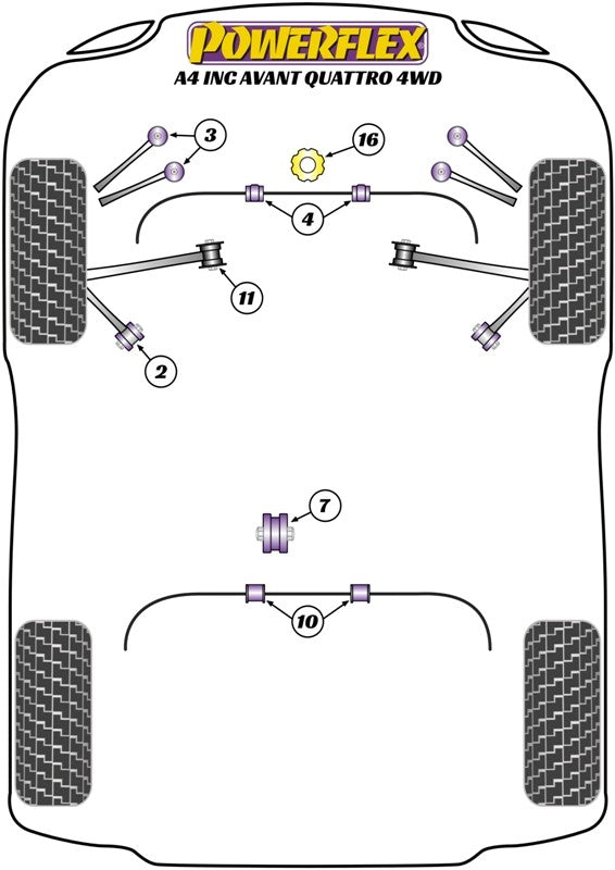 Trasero Diferencial Delantero Montaje Silentblock Powerflex PFR3-270BLK APEXCORSE imagen 2