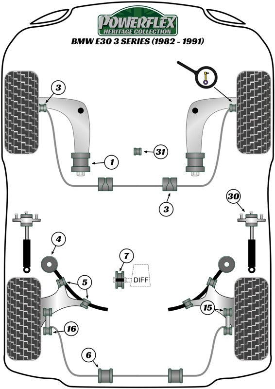 Trasero Barra Estabilizadora Montaje Silentblock 15.5Mm Powerflex PFR5-308-15.5BLK APEXCORSE imagen 4