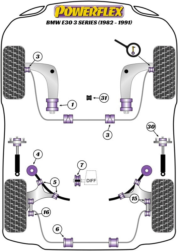 Trasero Arb End Bieleta A Bar Silentblock Powerflex PFR5-316BLK APEXCORSE imagen 2