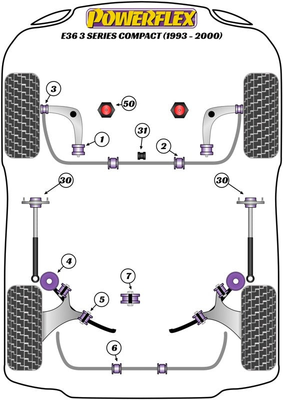 Delantero Barra Estabilizadora Montaje Silentblock 24Mm Powerflex PFF5-310-24 APEXCORSE imagen 2