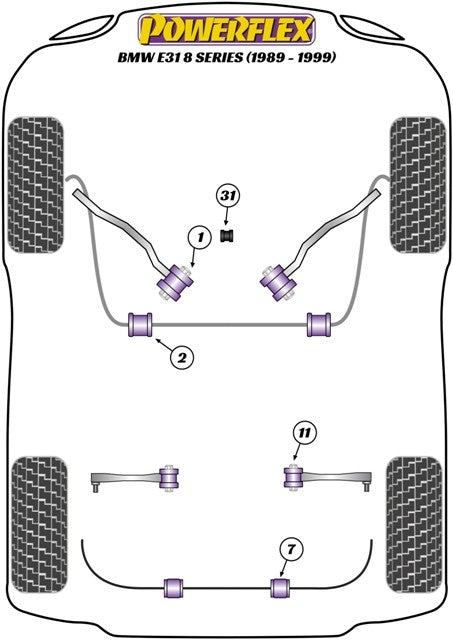 Delantero Brazo De Suspension A Chassis Silentblock Powerflex PFF5-902BLK APEXCORSE imagen 2