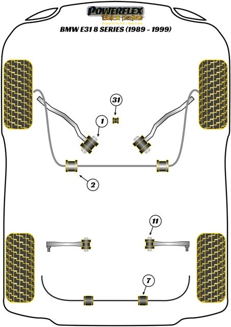 Delantero Brazo De Suspension A Chassis Silentblock Powerflex PFF5-902BLK APEXCORSE imagen 3