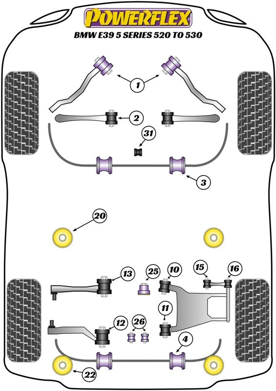 Delantero Interior Track Brazo De Suspension Silentblock Powerflex PFF5-511 APEXCORSE imagen 4
