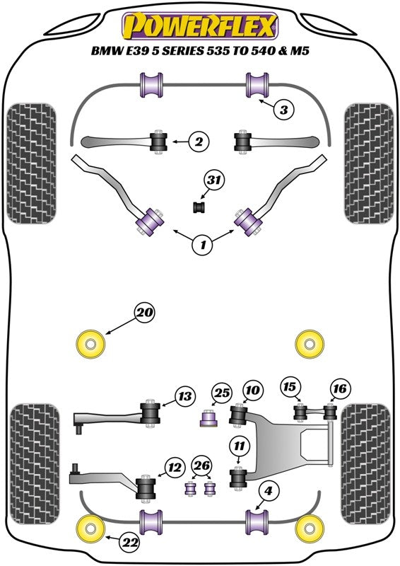 Delantero Interior Track Brazo De Suspension Silentblock Powerflex PFF5-502BLK APEXCORSE imagen 2