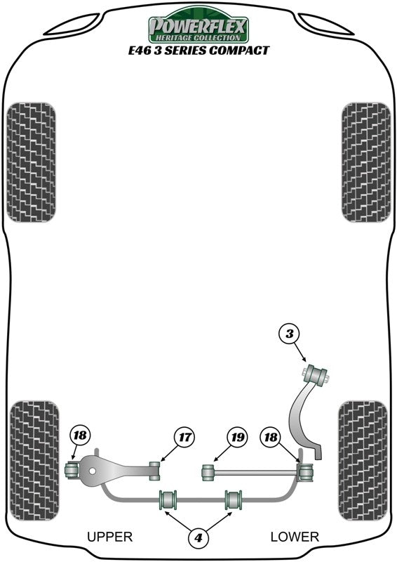 Delantero Triangulo Trasero Silentblock, Caster Offset Powerflex PFF5-5601GBLK APEXCORSE imagen 4
