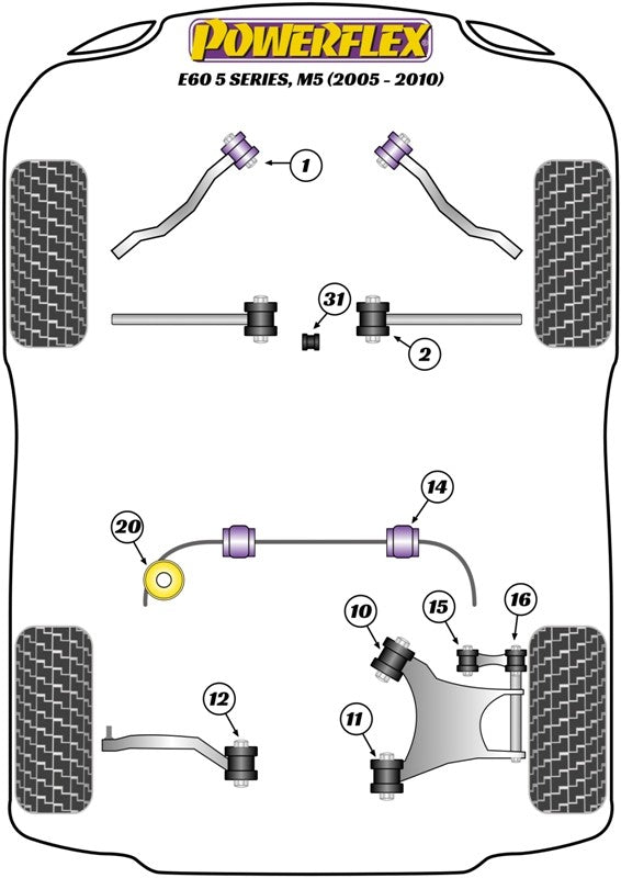Delantero Brazo Radial A Chassis Silentblock Powerflex PFF5-701BLK APEXCORSE imagen 2
