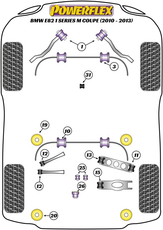 Trasero Inferior Lateral Arm Silentblock Interior Powerflex PFR5-1215BLK APEXCORSE imagen 2