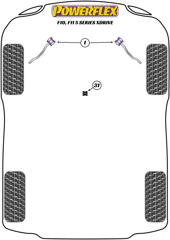 Delantero Brazo Radial A Chassis Silentblock Powerflex PFF5-6101BLK APEXCORSE imagen 4