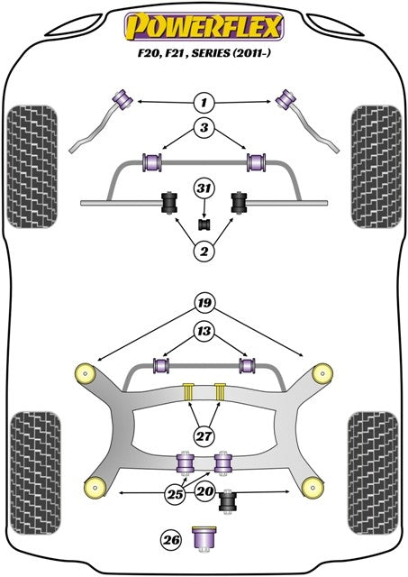 Trasero Subchasis Delantero Silentblock Insert Powerflex PFR5-1920BLK APEXCORSE imagen 2