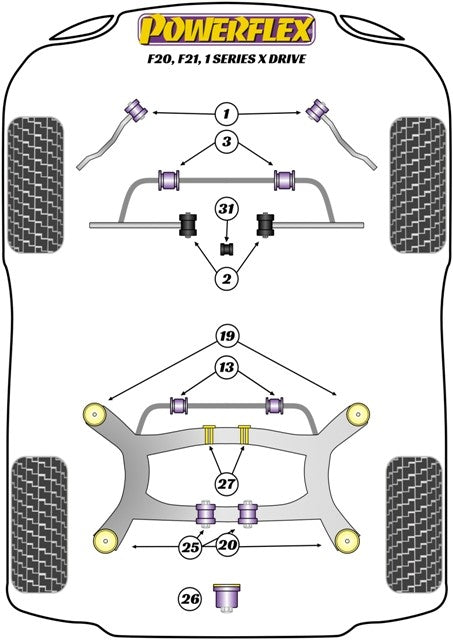 Delantero Brazo Radial A Chassis Silentblock Powerflex PFF5-4101BLK APEXCORSE imagen 2