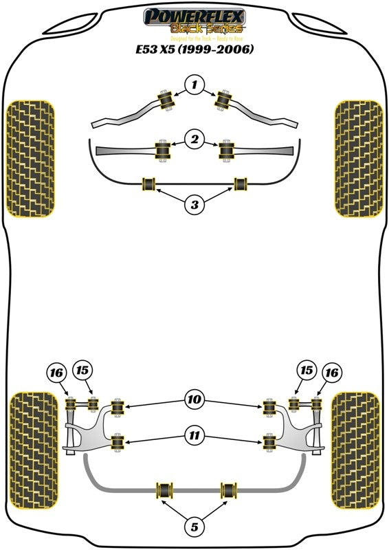 Trasero Subchasis A Chassis Silentblock Powerflex PFR5-908 APEXCORSE imagen 3