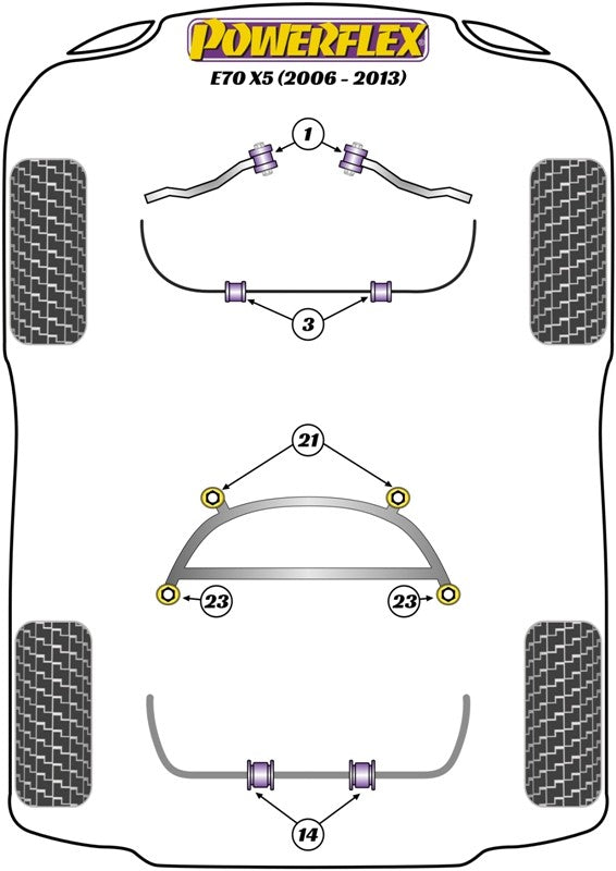 Trasero Subchasis Trasero Silentblock Insert Powerflex PFR5-1423BLK APEXCORSE imagen 2