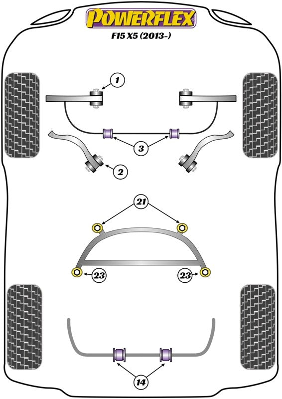 Delantero Brazo De Suspension A Chassis Silentblock Powerflex PFF5-2402BLK APEXCORSE imagen 2