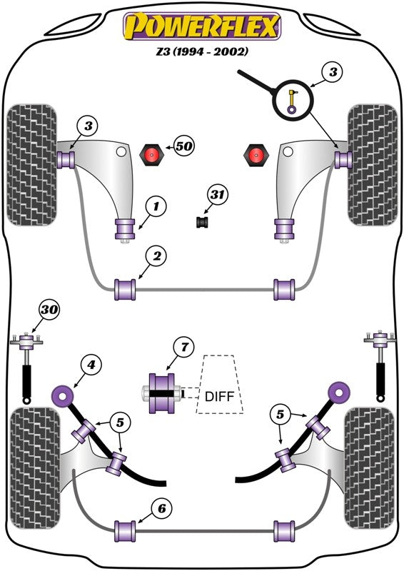 Trasero Barra Estabilizadora Montaje Silentblock 16Mm Powerflex PFR5-504-16 APEXCORSE imagen 2