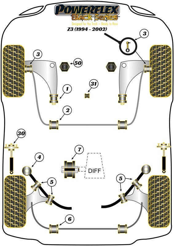 Delantero Barra Estabilizadora Montaje Silentblock 17Mm Powerflex PFR5-504-17 APEXCORSE imagen 3