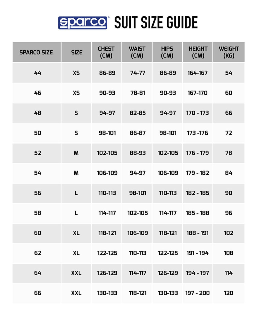 Sparco Traje K45 X-Light K Talla 44 Negro/Amarillo - Sparco | APEXCORSE imagen 8