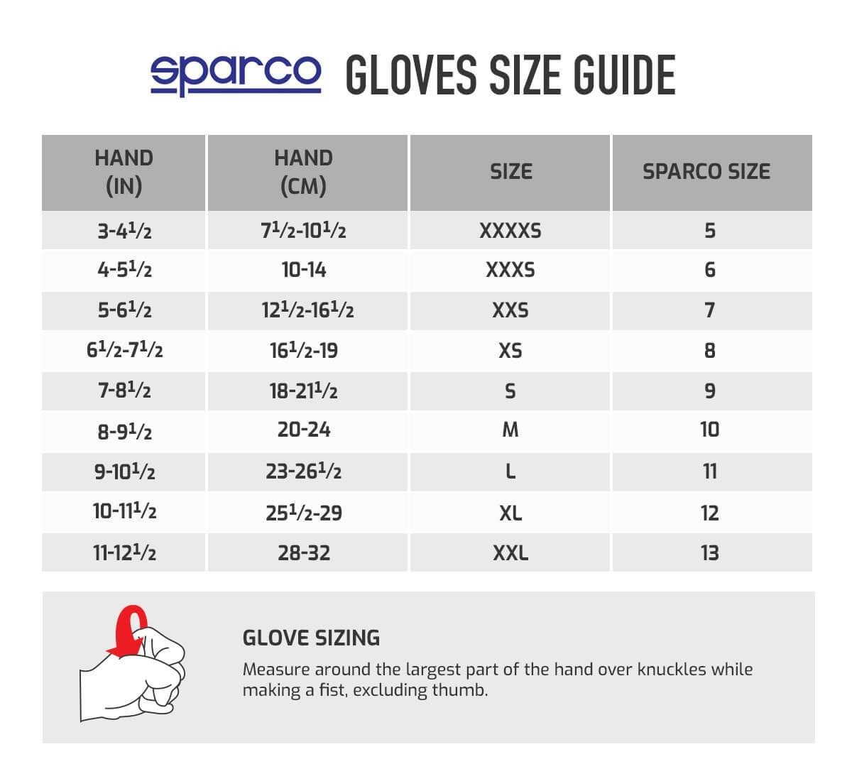 Sparco Guantes Rush 2020 Talla 10 Rojo/Negro - Sparco | APEXCORSE imagen 2