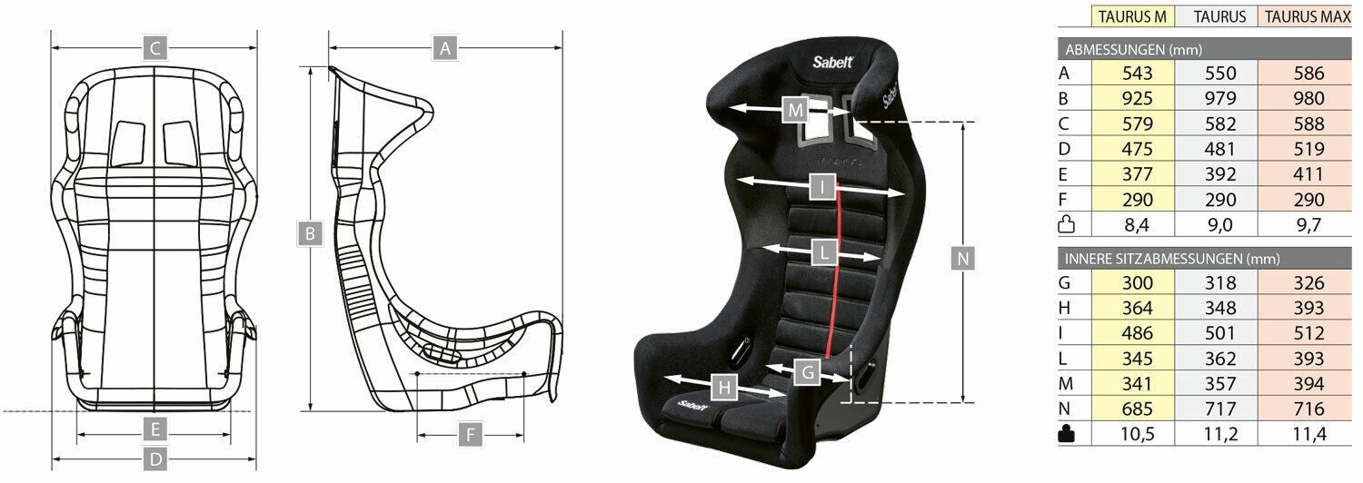 Sparco Asiento FIA Taurus Max - Sparco | APEXCORSE imagen 3