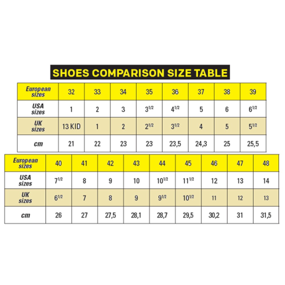 ZAPATILLAS OMP FIRST FIA 8856-2018 AZUL MARINO / TIFFANY TALLA 47 - OMP original APEXCORSE imagen 4