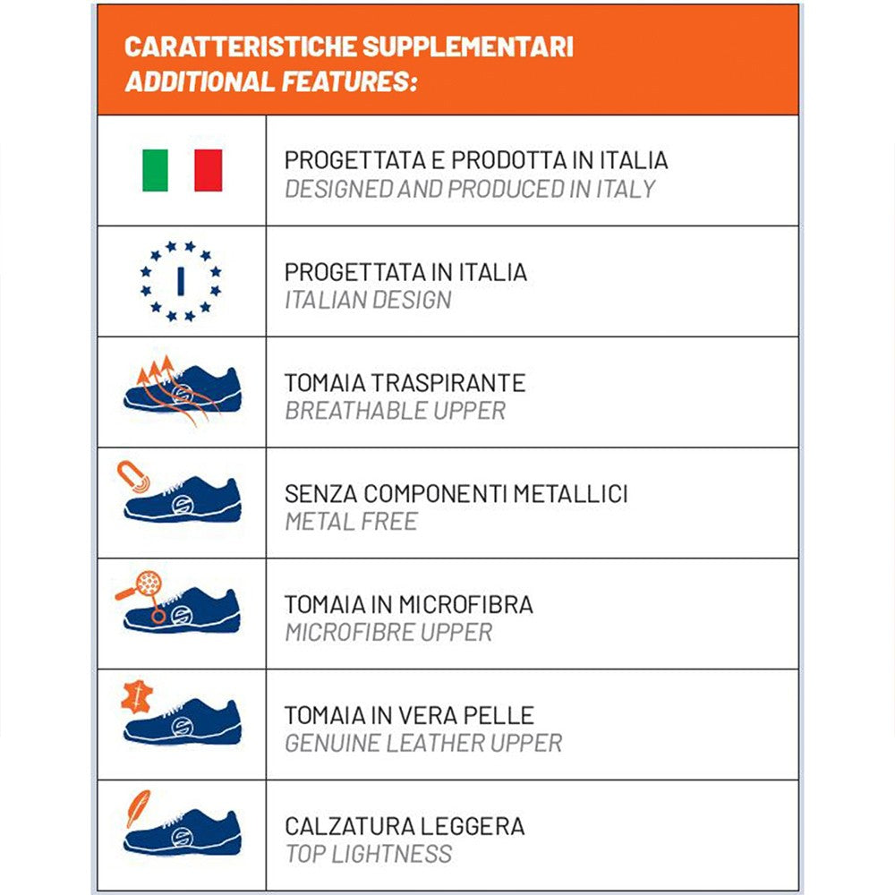 Zapatillas Sparco Gymkhana Dani Talla 41 Azul Marino/Amarillo S1P Src - Sparco | APEXCORSE imagen 11