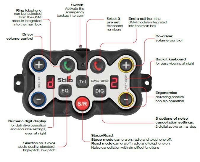 Sparco Dg-30 Intercom 2025 - Sparco original | APEXCORSE