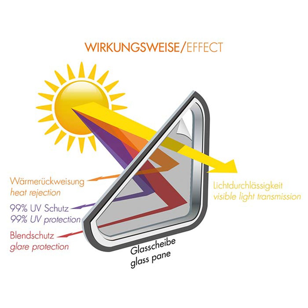 FOLIATEC Lamina Solar Homologada Esp Midnight Reflex Light UV/Protección Calor 76 x 300 Cm - Imagen 5 FOLIATEC APEXCORSE