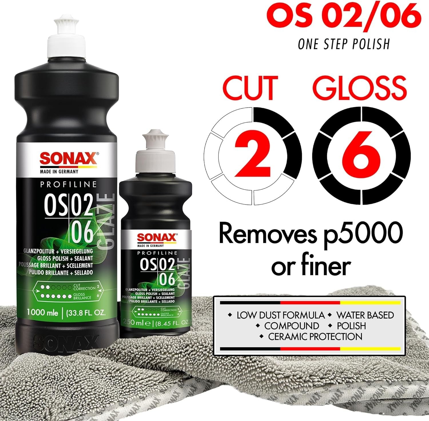 SONAX PROFILINE OS 02-06 (250 ML) ABRILLANTADOR TODO-EN-UNO CON SELLADO RÁPIDO - Imagen 2 SONAX APEXCORSE
