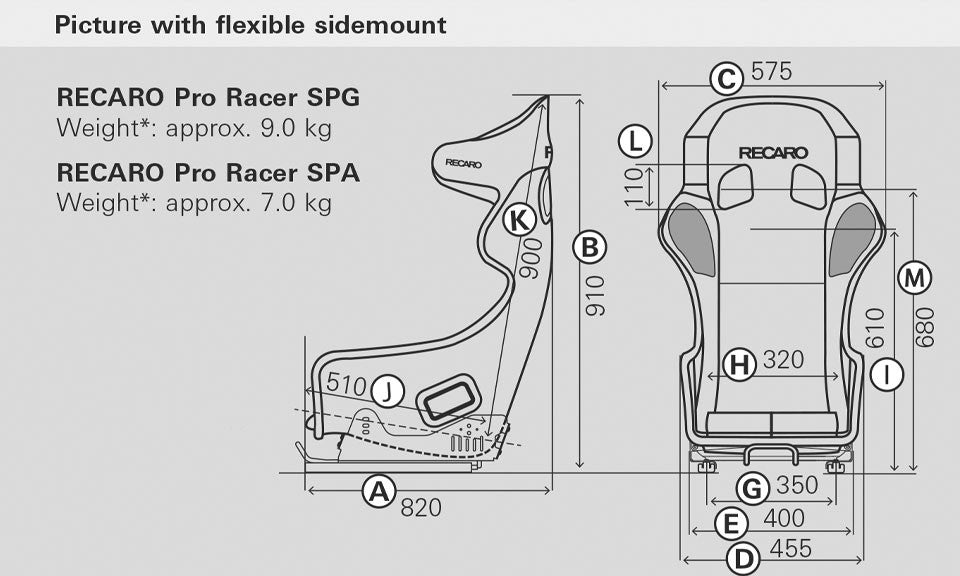 Sparco Asiento Recaro (FIA) Pro Racer Spa Hans - Velour Negro Piloto&Copiloto - Sparco | APEXCORSE imagen 4
