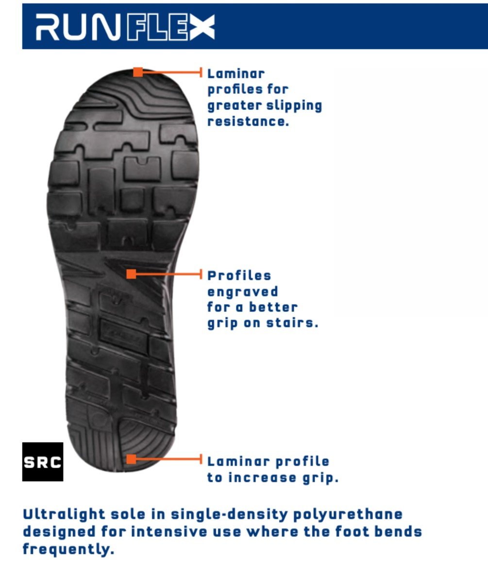 Zapatillas Sparco Nitro Didier Talla 36 Negro/Gris S3 Src - Sparco | APEXCORSE imagen 2