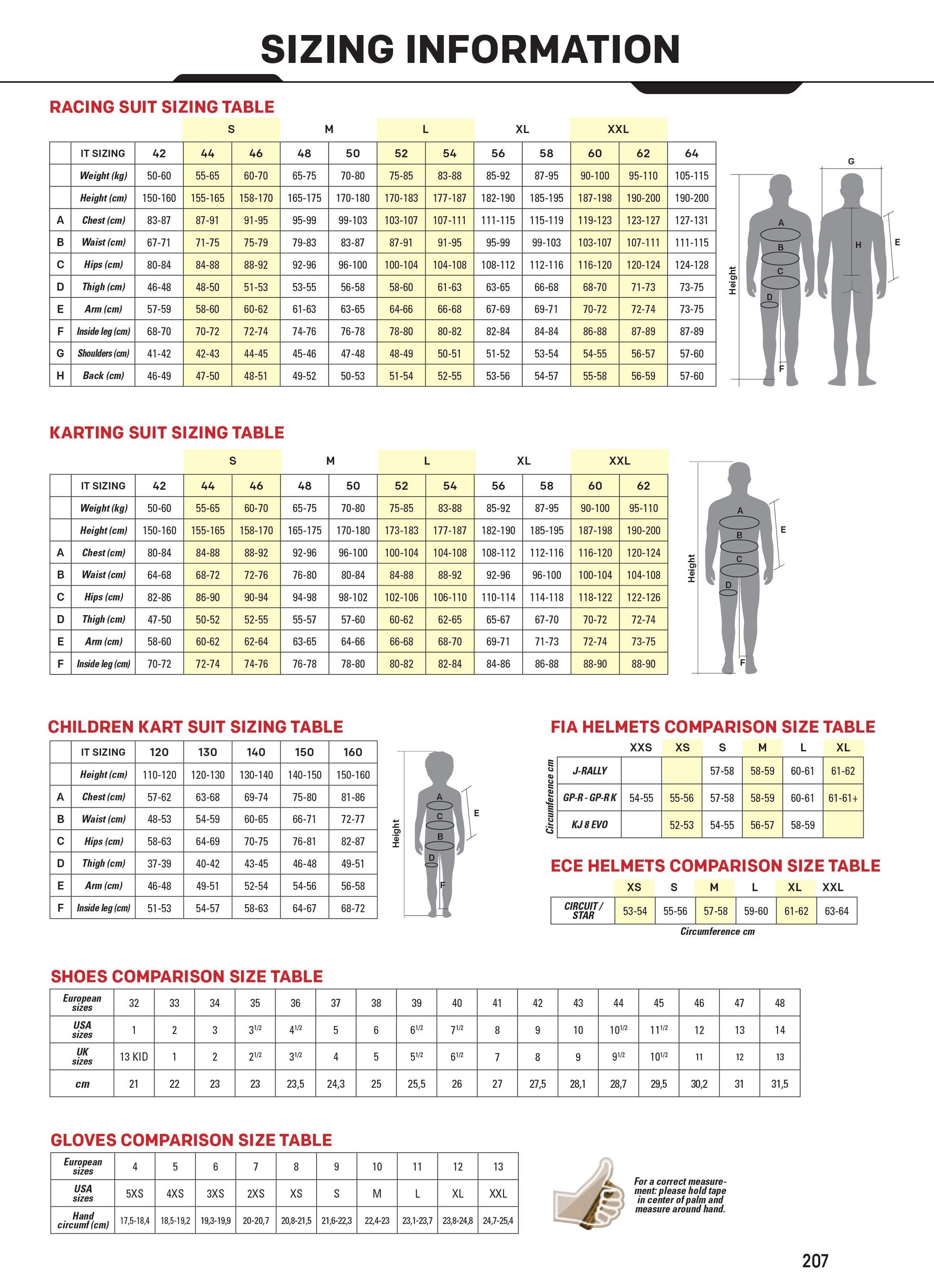 TRAJE KARTING OMP KS-4 MY2026 ROJO TALLA S - OMP original APEXCORSE imagen 4