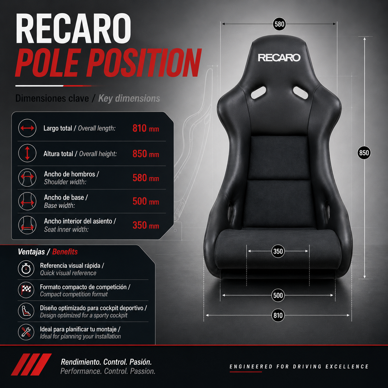 Asiento RECARO (Tuv) Pole Position - Piel Artificial Negro/Dinamica Negro Piloto&Copiloto - Imagen 9 RECARO APEXCORSE