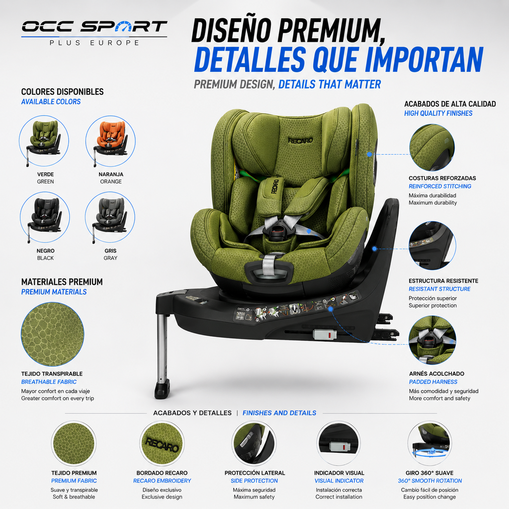 Silla Bebe RECARO Xenon 1 Kid 61 - 125Cm Epic Green Grupo 0 1 Y 2 - Imagen 9 RECARO APEXCORSE