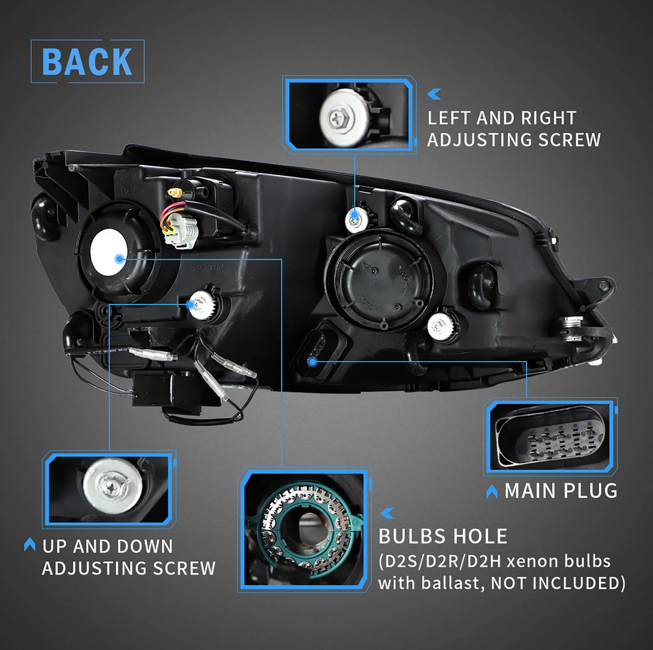 Faros delanteros VLAND 12-16 Volkswagen Golf MK7 proyector LED negros — LED E-Mark | imagen 6