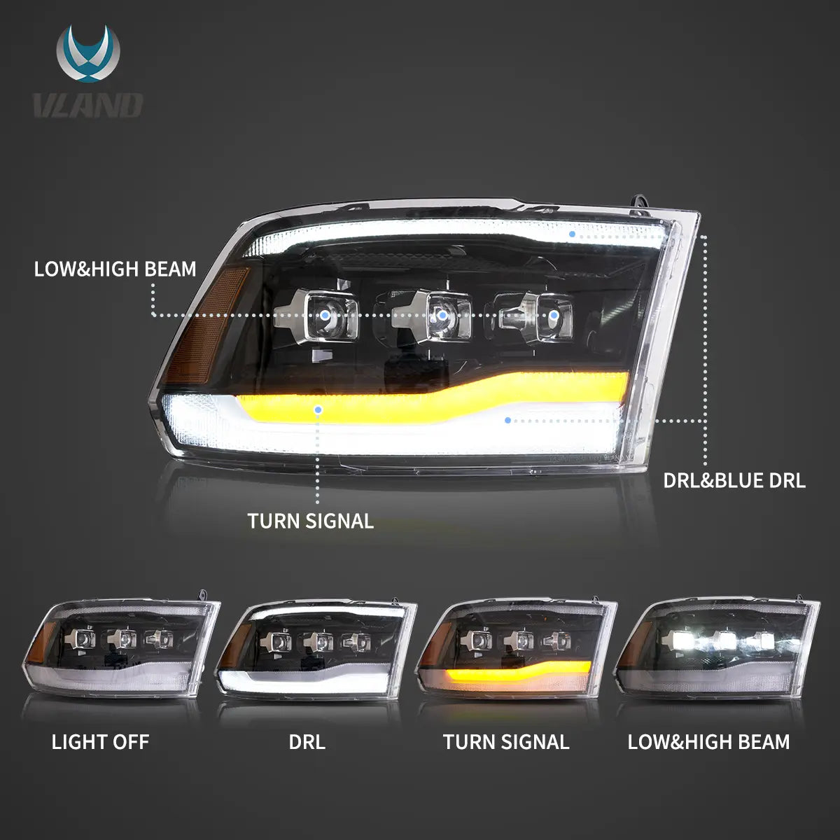 Faros delanteros VLAND 09-18 Dodge Ram 4th Gen 1500 2500 3500 LED proyector Matrix LED negros — LED E-Mark | imagen 2