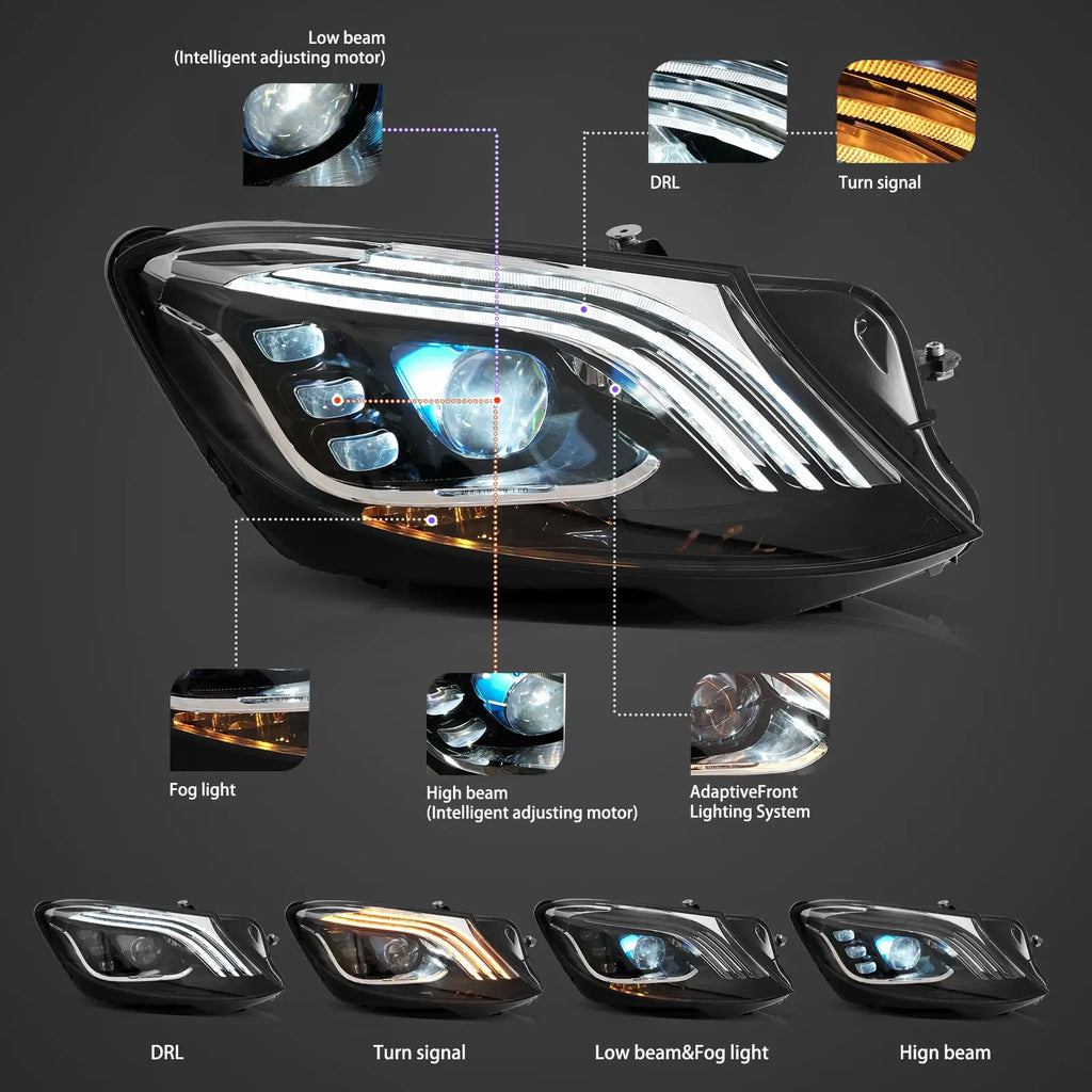 Faros delanteros VLAND LED Compatible Benz S-Class W222 2014-2017 — LED E-Mark | imagen 3
