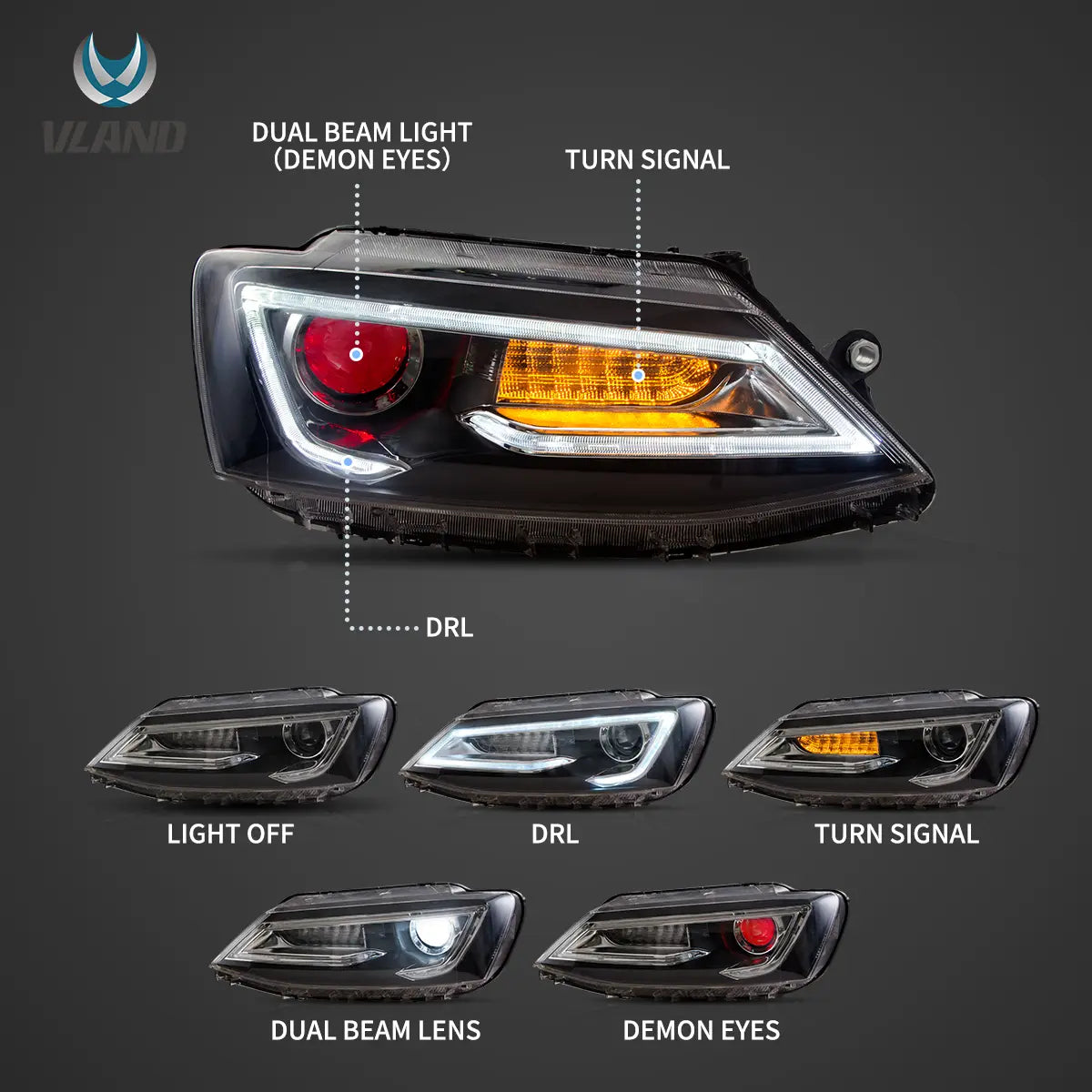 Faros delanteros VLAND 10-18 VW Jetta MK6 proyector Bi-LED negros With Red Demon Eyes — LED E-Mark | imagen 4