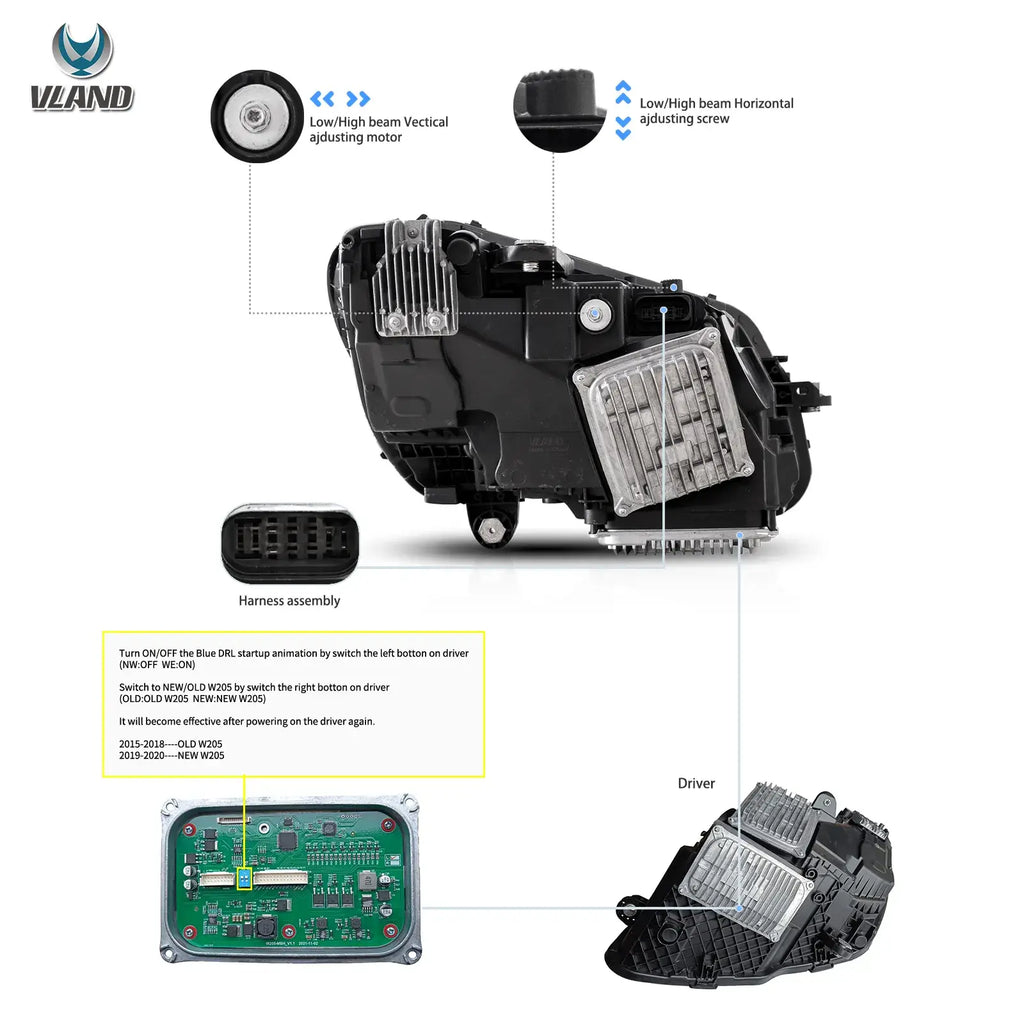 Faros delanteros VLAND 15-21 Mercedes-Benz C-Class W205 LED Matrix negros — LED E-Mark | imagen 4