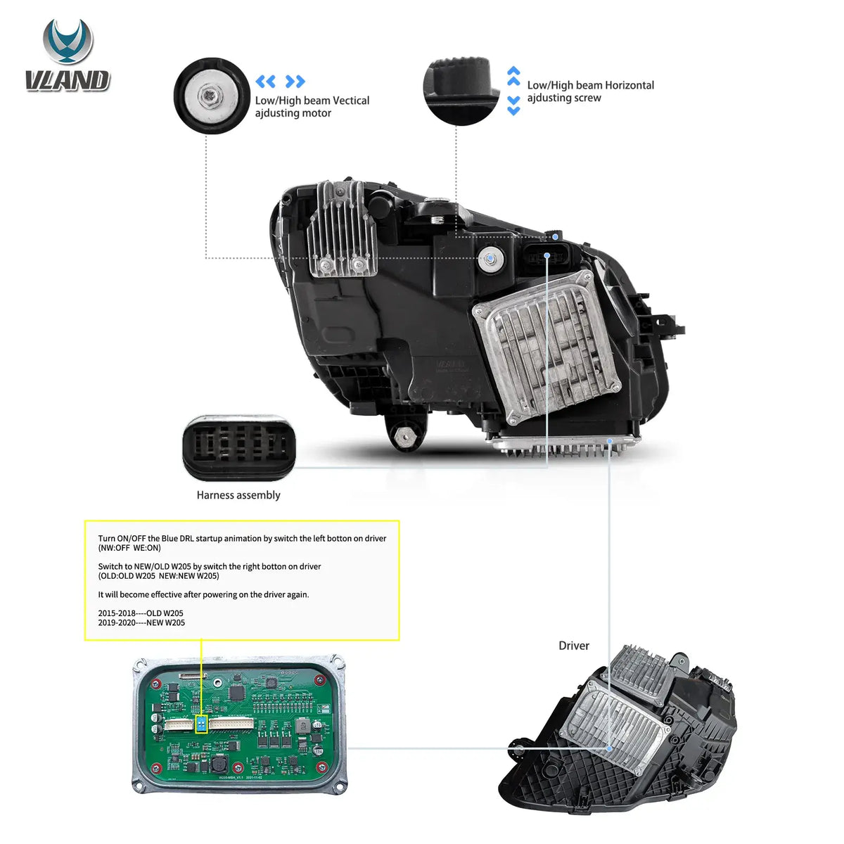 Faros delanteros VLAND 15-21 Mercedes-Benz C-Class W205 LED Matrix negros — LED E-Mark | imagen 4