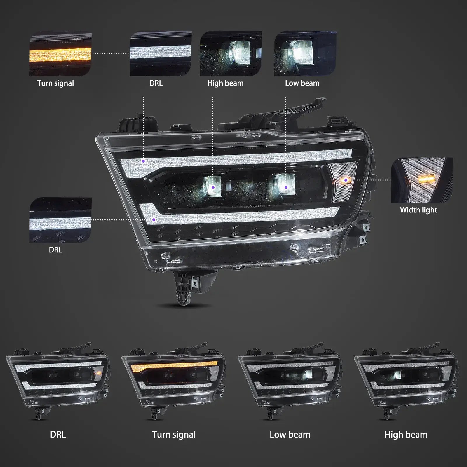 Faros delanteros VLAND 19-24 Dodge Ram 1500 Full LED W/Start-up Animation — LED E-Mark | imagen 6