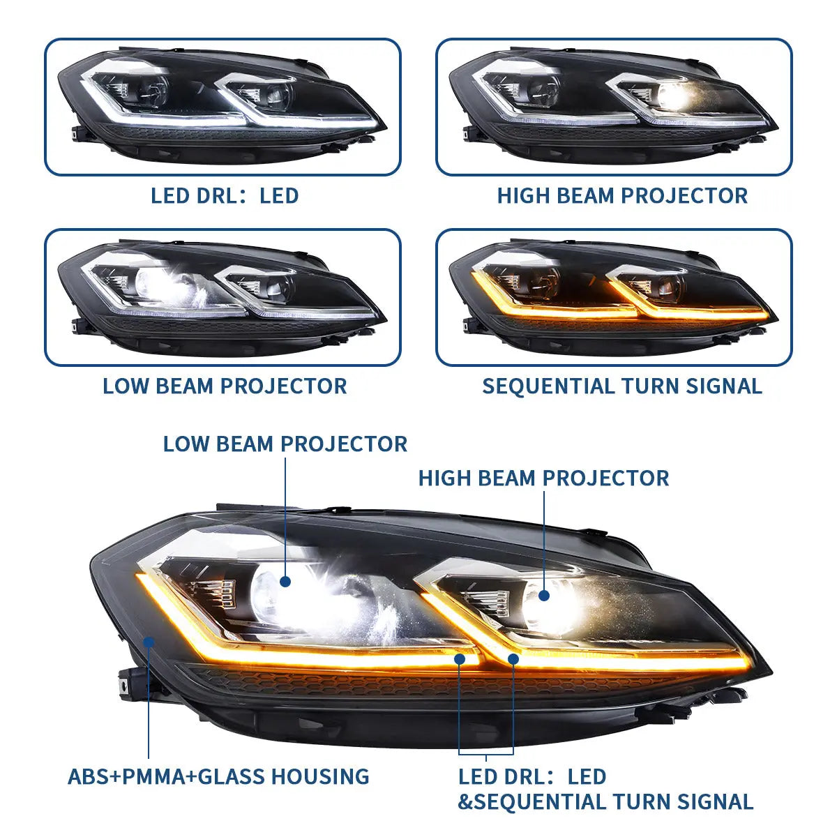 Faros delanteros VLAND 17-21 Volkswagen Golf MK7.5 proyector LED negros — LED E-Mark | imagen 5